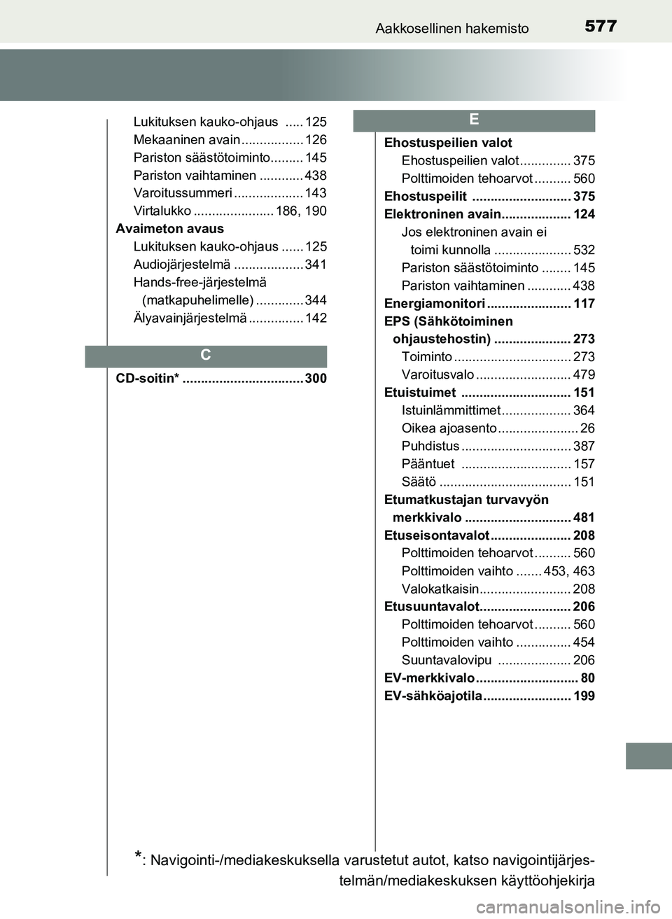 TOYOTA YARIS HATCHBACK 2018 Omistajan Käsikirja (in Finnish) 577Aakkosellinen hakemisto
YARIS_HV_OM_Europe_OM52C96FI
Lukituksen kauko-ohjaus ..... 125
Mekaaninen avain ................. 126
Pariston säästötoiminto......... 145
Pariston vaihtaminen ......... TOYOTA YARIS HATCHBACK 2018 Omistajan Käsikirja (in Finnish) 577Aakkosellinen hakemisto
YARIS_HV_OM_Europe_OM52C96FI
Lukituksen kauko-ohjaus ..... 125
Mekaaninen avain ................. 126
Pariston säästötoiminto......... 145
Pariston vaihtaminen .........