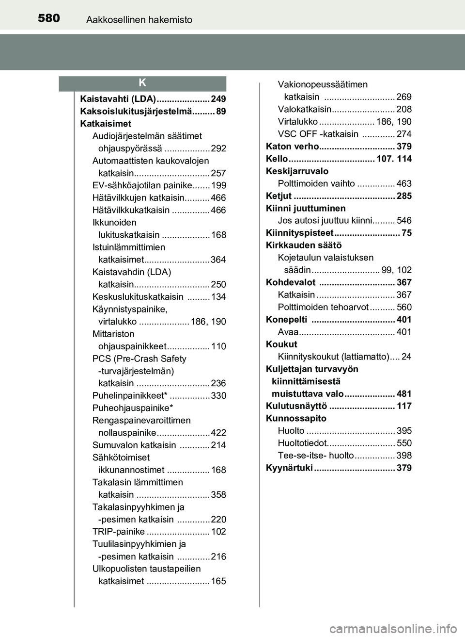 TOYOTA YARIS HATCHBACK 2018 Omistajan Käsikirja (in Finnish) 580Aakkosellinen hakemisto
YARIS_HV_OM_Europe_OM52C96FI
Kaistavahti (LDA) ..................... 249
Kaksoislukitusjärjestelmä......... 89
KatkaisimetAudiojärjestelmän säätimet ohjauspyörässä TOYOTA YARIS HATCHBACK 2018 Omistajan Käsikirja (in Finnish) 580Aakkosellinen hakemisto
YARIS_HV_OM_Europe_OM52C96FI
Kaistavahti (LDA) ..................... 249
Kaksoislukitusjärjestelmä......... 89
KatkaisimetAudiojärjestelmän säätimet ohjauspyörässä