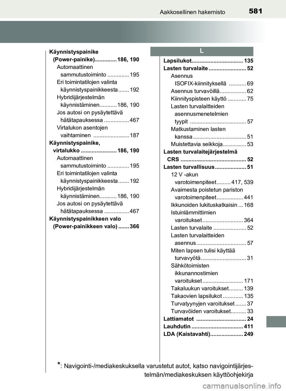 TOYOTA YARIS HATCHBACK 2018 Omistajan Käsikirja (in Finnish) 581Aakkosellinen hakemisto
YARIS_HV_OM_Europe_OM52C96FI
Käynnistyspainike (Power-painike).............. 186, 190
Automaattinen sammutustoiminto .............. 195
Eri toimintatilojen valinta
käynni TOYOTA YARIS HATCHBACK 2018 Omistajan Käsikirja (in Finnish) 581Aakkosellinen hakemisto
YARIS_HV_OM_Europe_OM52C96FI
Käynnistyspainike (Power-painike).............. 186, 190
Automaattinen sammutustoiminto .............. 195
Eri toimintatilojen valinta
käynni