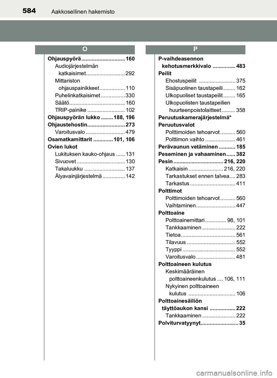 TOYOTA YARIS HATCHBACK 2018 Omistajan Käsikirja (in Finnish) 584Aakkosellinen hakemisto
YARIS_HV_OM_Europe_OM52C96FI
Ohjauspyörä ............................. 160Audiojärjestelmän
katkaisimet.......................... 292
Mittariston ohjauspainikkeet .... TOYOTA YARIS HATCHBACK 2018 Omistajan Käsikirja (in Finnish) 584Aakkosellinen hakemisto
YARIS_HV_OM_Europe_OM52C96FI
Ohjauspyörä ............................. 160Audiojärjestelmän
katkaisimet.......................... 292
Mittariston ohjauspainikkeet ....