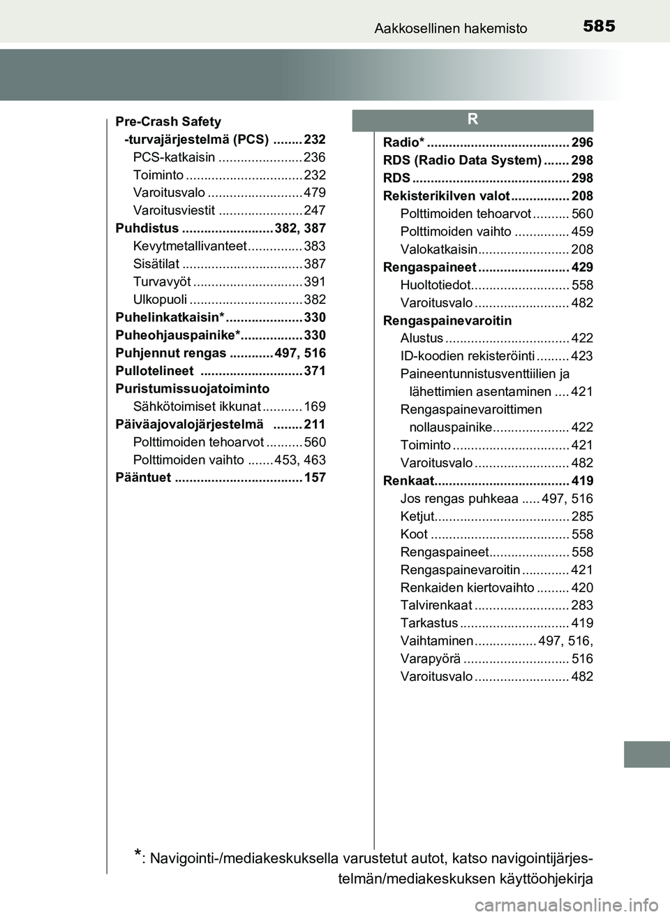 TOYOTA YARIS HATCHBACK 2018 Omistajan Käsikirja (in Finnish) 585Aakkosellinen hakemisto
YARIS_HV_OM_Europe_OM52C96FI
Pre-Crash Safety -turvajärjestelmä (PCS) ........ 232
PCS-katkaisin ....................... 236
Toiminto ................................ 232 TOYOTA YARIS HATCHBACK 2018 Omistajan Käsikirja (in Finnish) 585Aakkosellinen hakemisto
YARIS_HV_OM_Europe_OM52C96FI
Pre-Crash Safety -turvajärjestelmä (PCS) ........ 232
PCS-katkaisin ....................... 236
Toiminto ................................ 232