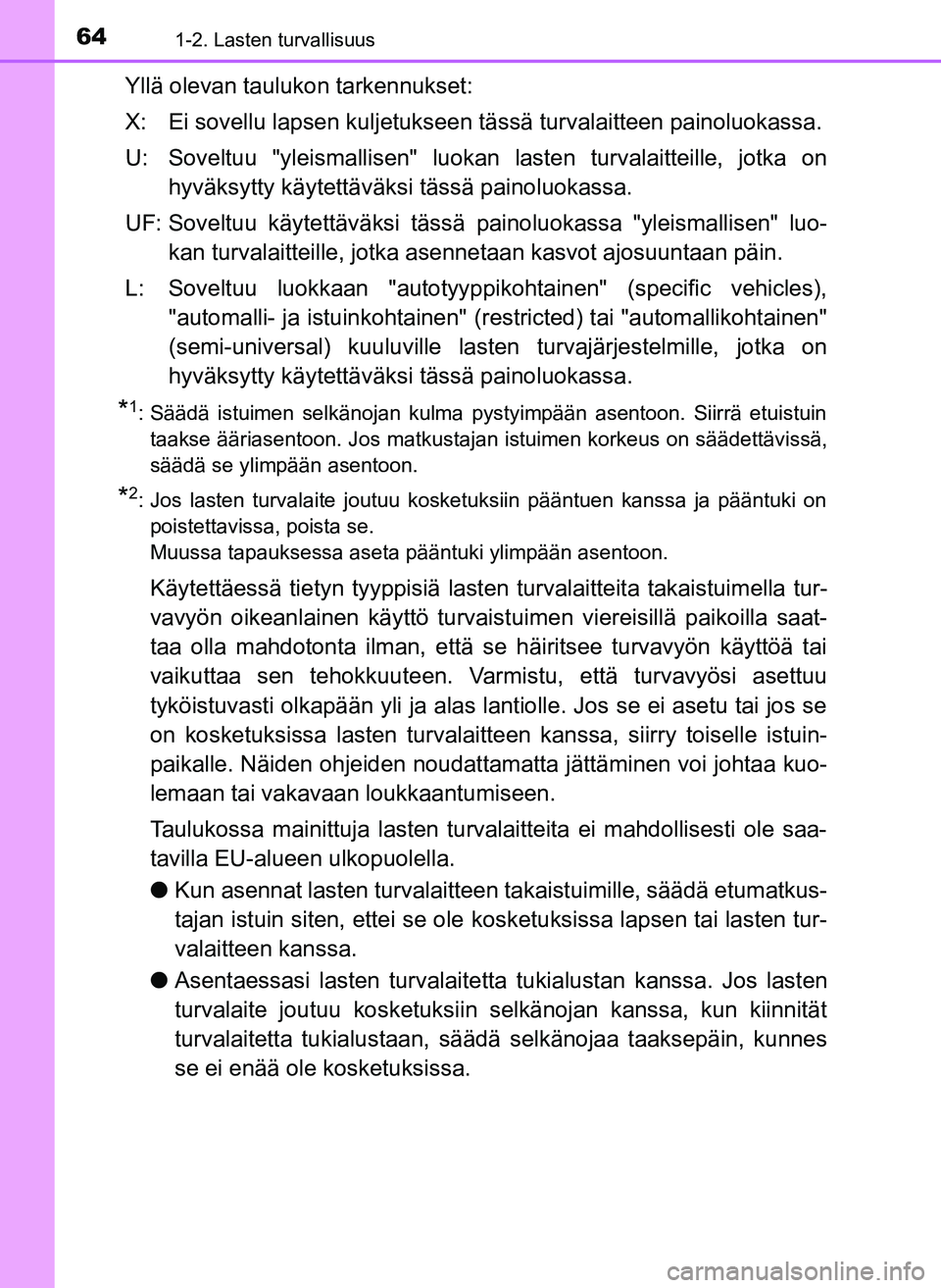 TOYOTA YARIS HATCHBACK 2018 Omistajan Käsikirja (in Finnish) 641-2. Lasten turvallisuus
YARIS_HV_OM_Europe_OM52C96FI
Yllä olevan taulukon tarkennukset:
X: Ei sovellu lapsen kuljetukseen tässä turvalaitteen painoluokassa.
U: Soveltuu "yleismallisen" luokan la TOYOTA YARIS HATCHBACK 2018 Omistajan Käsikirja (in Finnish) 641-2. Lasten turvallisuus
YARIS_HV_OM_Europe_OM52C96FI
Yllä olevan taulukon tarkennukset:
X: Ei sovellu lapsen kuljetukseen tässä turvalaitteen painoluokassa.
U: Soveltuu "yleismallisen" luokan la