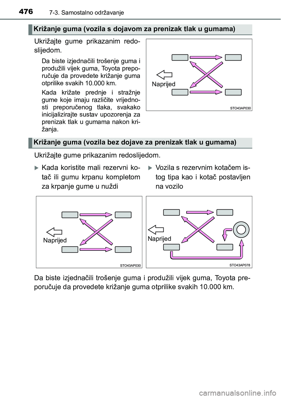 TOYOTA YARIS HATCHBACK 2017  Upute Za Rukovanje (in Croatian) 4767-3. Samostalno održavanje
Ukrižajte  gume  prikazanim  redo-
slijedom.
Da biste izjednačili trošenje guma i
produžili vijek guma, Toyota prepo-
ručuje da  provedete  križanje guma
otprilike