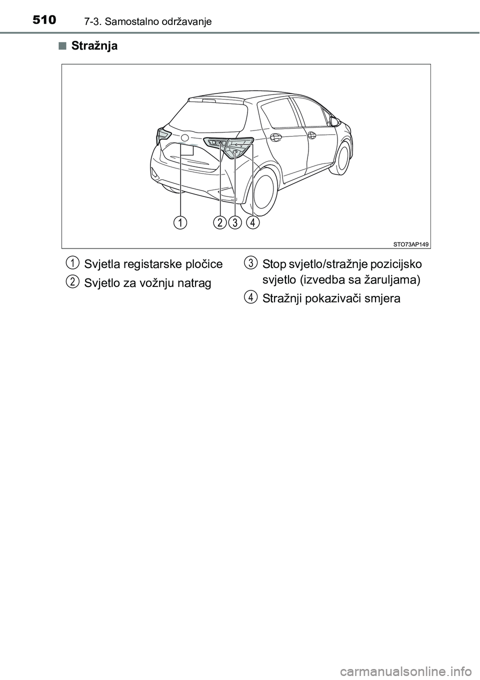TOYOTA YARIS HATCHBACK 2017  Upute Za Rukovanje (in Croatian) 5107-3. Samostalno održavanje
nStražnja
Svjetla registarske pločice
Svjetlo za vožnju natragStop svjetlo/stražnje pozicijsko 
svjetlo (izvedba sa žaruljama)
Stražnji pokazivači smjera1
2
3
4 