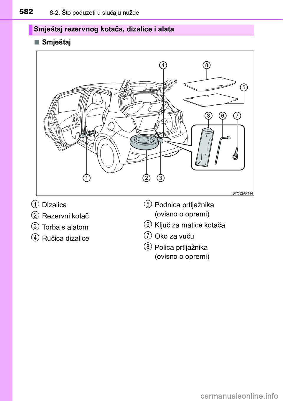 TOYOTA YARIS HATCHBACK 2017  Upute Za Rukovanje (in Croatian) 5828-2. Što poduzeti u slučaju nužde
nSmještaj
Smještaj rezervnog kotača, dizalice i alata
Dizalica
Rezervni kotač
Torba s alatom
Ručica dizalicePodnica prtljažnika 
(ovisno o opremi)
Ključ 
