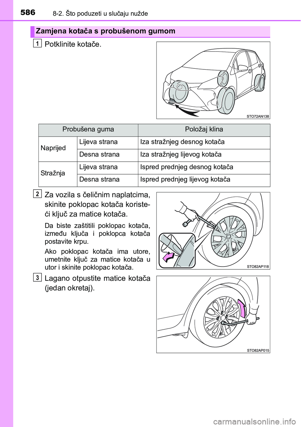 TOYOTA YARIS HATCHBACK 2017  Upute Za Rukovanje (in Croatian) 5868-2. Što poduzeti u slučaju nužde
Potklinite kotače.
Za vozila s čeličnim naplatcima,
skinite  poklopac  kotača  koriste-
ći ključ za matice kotača.
Da  biste  zaštitili  poklopac  kota