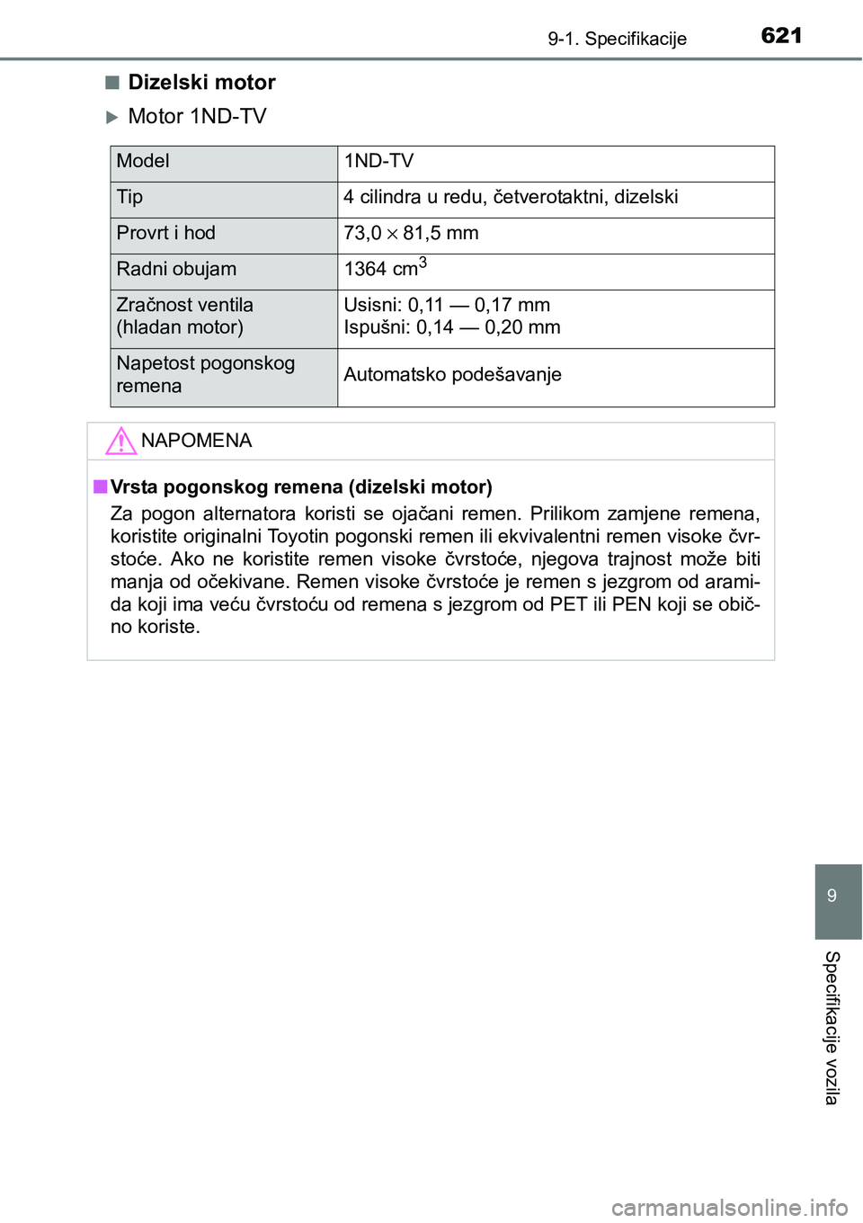 TOYOTA YARIS HATCHBACK 2017  Upute Za Rukovanje (in Croatian) 6219-1. Specifikacije
9
Specifikacije vozila
nDizelski motor
Motor 1ND-TV
Model1ND-TV
Tip4 cilindra u redu, četverotaktni, dizelski
Provrt i hod73,0 × 81,5 mm
Radni obujam1364 cm3
Zračnost venti