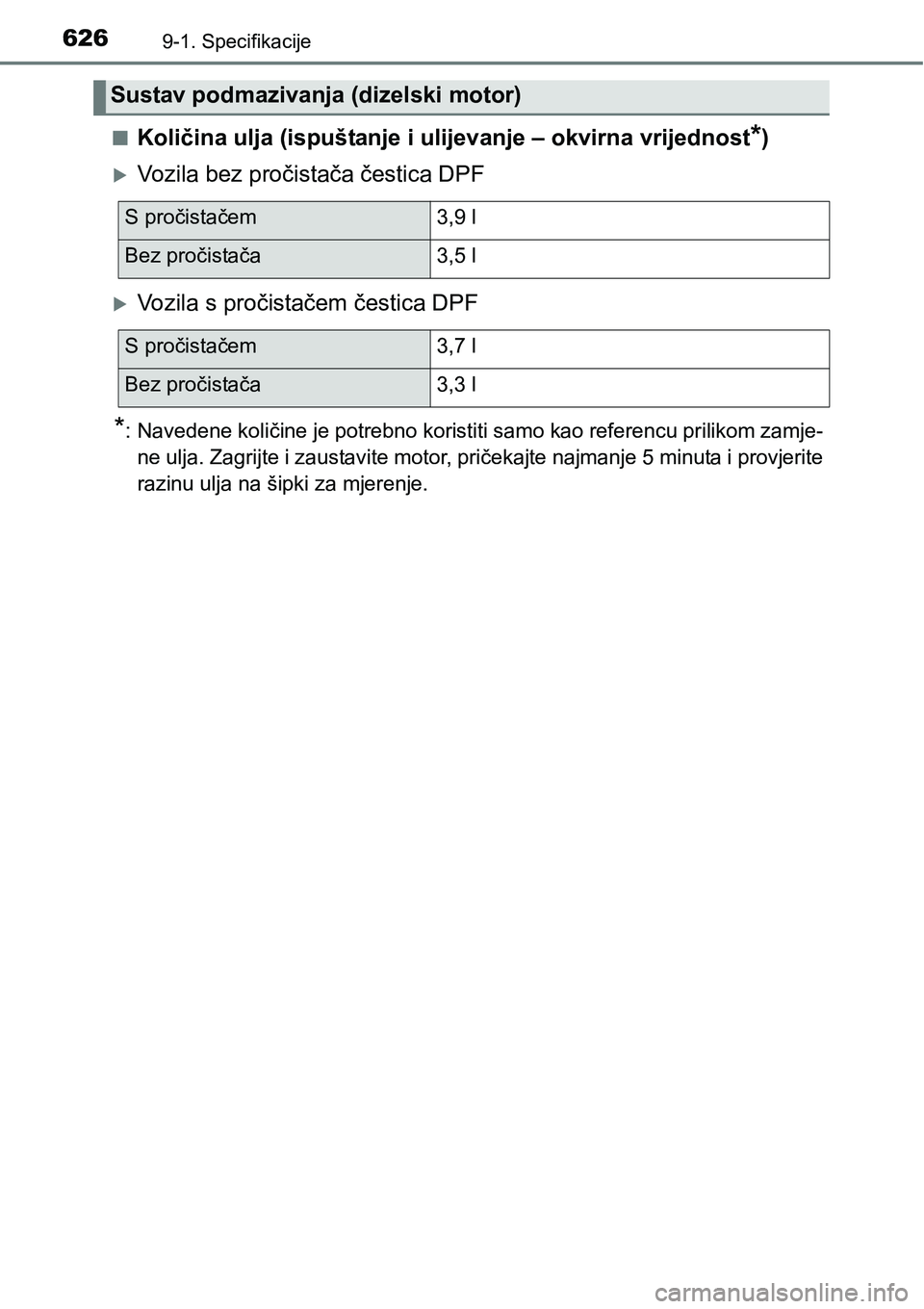TOYOTA YARIS HATCHBACK 2017  Upute Za Rukovanje (in Croatian) 6269-1. Specifikacije
nKoličina ulja (ispuštanje i ulijevanje – okvirna vrijednost*)
Vozila bez pročistača čestica DPF
Vozila s pročistačem čestica DPF
*: Navedene količine je potrebn