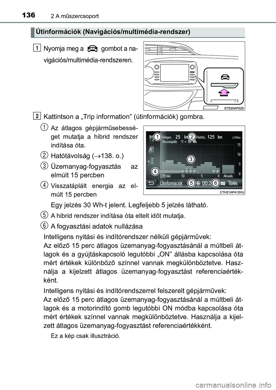 TOYOTA YARIS HATCHBACK 2017 Kezelési útmutató (in Hungarian) 1362 A műszercsoport
Nyomja meg a gombot a na-
vigációs/multimédia-rendszeren.
Kattintson a „Trip information” (útinformációk) gombra.
Az átlagos gépjárműsebessé-
get mutatja a TOYOTA YARIS HATCHBACK 2017 Kezelési útmutató (in Hungarian) 1362 A műszercsoport
Nyomja meg a gombot a na-
vigációs/multimédia-rendszeren.
Kattintson a „Trip information” (útinformációk) gombra.
Az átlagos gépjárműsebessé-
get mutatja a