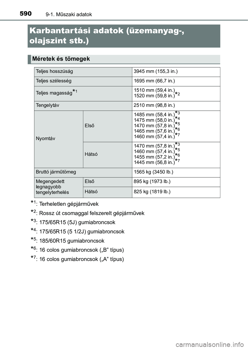 TOYOTA YARIS HATCHBACK 2017  Kezelési útmutató (in Hungarian) 5909-1. Műszaki adatok
Karbantartási adatok (üzemanyag-, 
olajszint stb.)
*1: Terheletlen gépjárművek
*2: Rossz út csomaggal felszerelt gépjárművek
*3: 175/65R15 (5J) gumiabroncsok
*4: 175/6