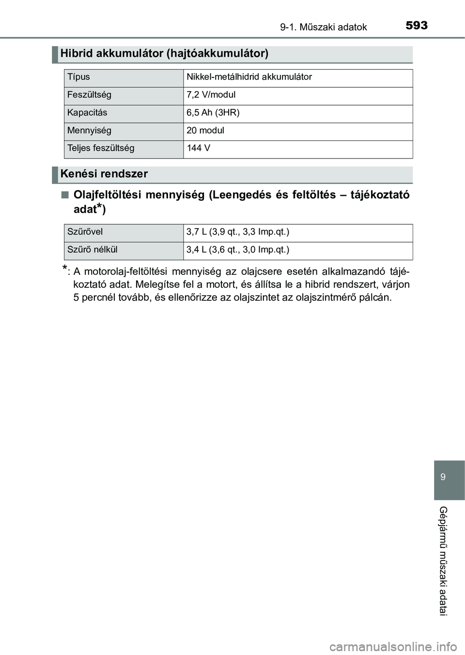 TOYOTA YARIS HATCHBACK 2017  Kezelési útmutató (in Hungarian) 5939-1. Műszaki adatok
9
Gépjármű műszaki adatai
nOlajfeltöltési  mennyiség  (Leengedés  és  feltöltés  –  tájékoztató
adat
*)
*: A  motorolaj-feltöltési  mennyiség  az  olajcsere 