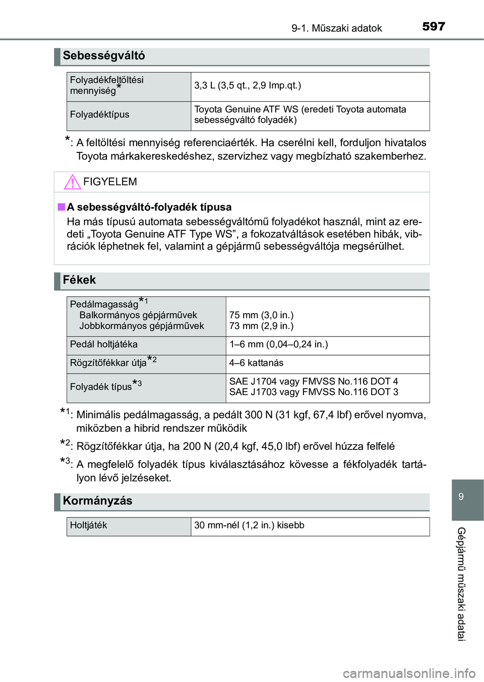 TOYOTA YARIS HATCHBACK 2017 Kezelési útmutató (in Hungarian) 5979-1. Műszaki adatok
9
Gépjármű műszaki adatai
*: A feltöltési mennyiség referenciaérték. Ha cserélni kell, forduljon hivatalosToyota márkakereskedéshez, szervizhez vagy megbízható sz TOYOTA YARIS HATCHBACK 2017 Kezelési útmutató (in Hungarian) 5979-1. Műszaki adatok
9
Gépjármű műszaki adatai
*: A feltöltési mennyiség referenciaérték. Ha cserélni kell, forduljon hivatalosToyota márkakereskedéshez, szervizhez vagy megbízható sz