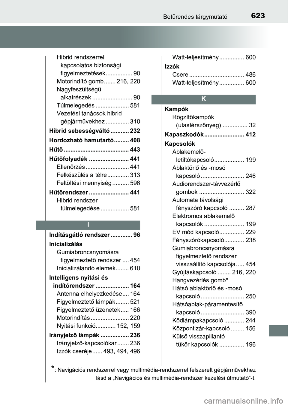 TOYOTA YARIS HATCHBACK 2017  Kezelési útmutató (in Hungarian) 623Betűrendes tárgymutató
Hibrid rendszerrel kapcsolatos biztonsági 
figyelmeztetések................ 90
Motorindító gomb ....... 216, 220
Nagyfeszültségű  alkatrészek .....................