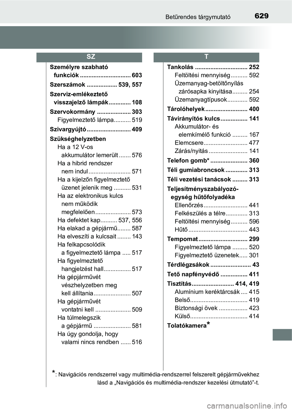 TOYOTA YARIS HATCHBACK 2017 Kezelési útmutató (in Hungarian) 629Betűrendes tárgymutató
Személyre szabható funkciók .............................. 603
Szerszámok .................. 539, 557
Szerviz-emlékeztető visszajelző lámpák ............. 108
Sz TOYOTA YARIS HATCHBACK 2017 Kezelési útmutató (in Hungarian) 629Betűrendes tárgymutató
Személyre szabható funkciók .............................. 603
Szerszámok .................. 539, 557
Szerviz-emlékeztető visszajelző lámpák ............. 108
Sz