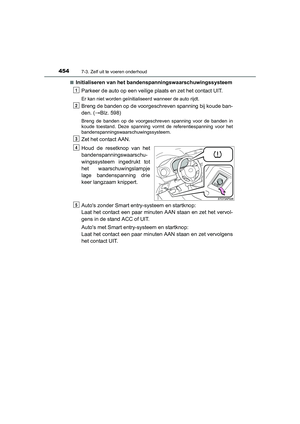 Page 454
