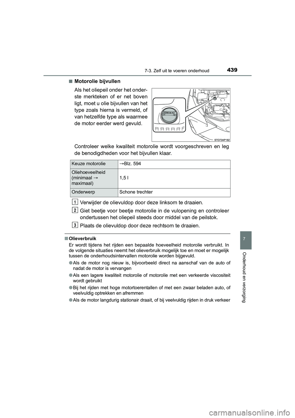TOYOTA YARIS HATCHBACK 2017 Instructieboekje (in Dutch) 4397-3. Zelf uit te voeren onderhoud
7
Onderhoud en verzorging
YARIS_HV_OM_Europe_OM52J66E■
Motorolie bijvullen
Als het oliepeil onder het onder-
ste merkteken of er net boven
ligt, moet u olie TOYOTA YARIS HATCHBACK 2017 Instructieboekje (in Dutch) 4397-3. Zelf uit te voeren onderhoud
7
Onderhoud en verzorging
YARIS_HV_OM_Europe_OM52J66E■
Motorolie bijvullen
Als het oliepeil onder het onder-
ste merkteken of er net boven
ligt, moet u olie