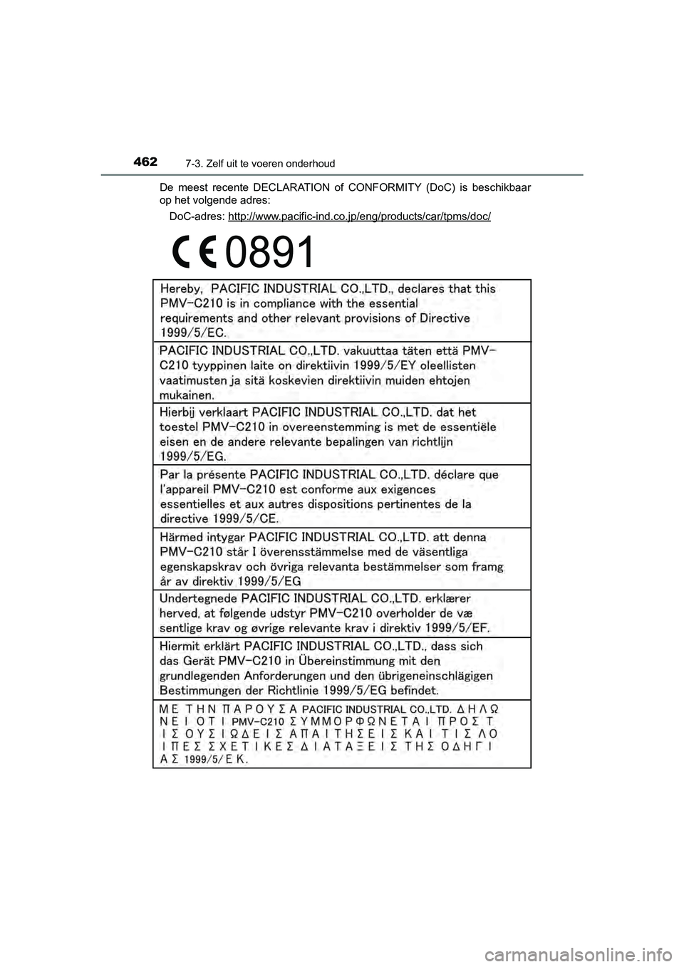 TOYOTA YARIS HATCHBACK 2017  Instructieboekje (in Dutch) 4627-3. Zelf uit te voeren onderhoud
YARIS_HV_OM_Europe_OM52J66EDe  meest  recente  DECLARATION  of  CONFORMITY  (DoC)  is  beschikbaar
op het volgende adres:
DoC-adres: http://www.pacific-ind.co.jp/e