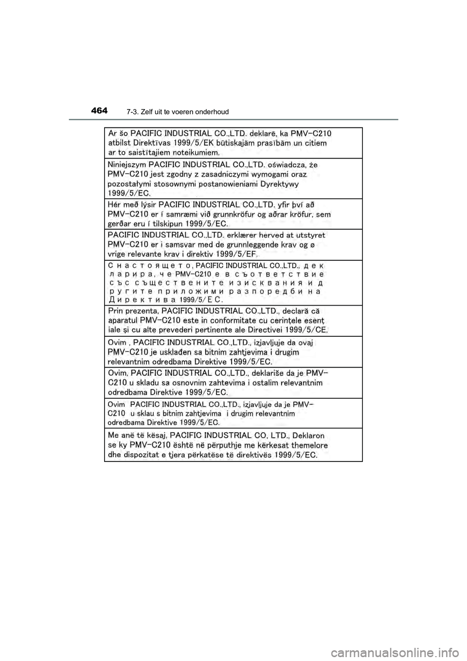 TOYOTA YARIS HATCHBACK 2017  Instructieboekje (in Dutch) 4647-3. Zelf uit te voeren onderhoud
YARIS_HV_OM_Europe_OM52J66E
YARIS_HV_OM_Europe_OM52J66E.book  Page 464  Tuesday, November 14, 2017  5:07 PM 