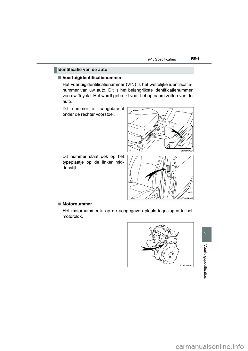 TOYOTA YARIS HATCHBACK 2017  Instructieboekje (in Dutch) 5919-1. Specificaties
9
Voertuigspecificaties
YARIS_HV_OM_Europe_OM52J66E■
Voertuigidentificatienummer
Het  voertuigidentificatienummer
  (VIN)  is  het  wettelijke  identificatie-
nummer  van  uw  