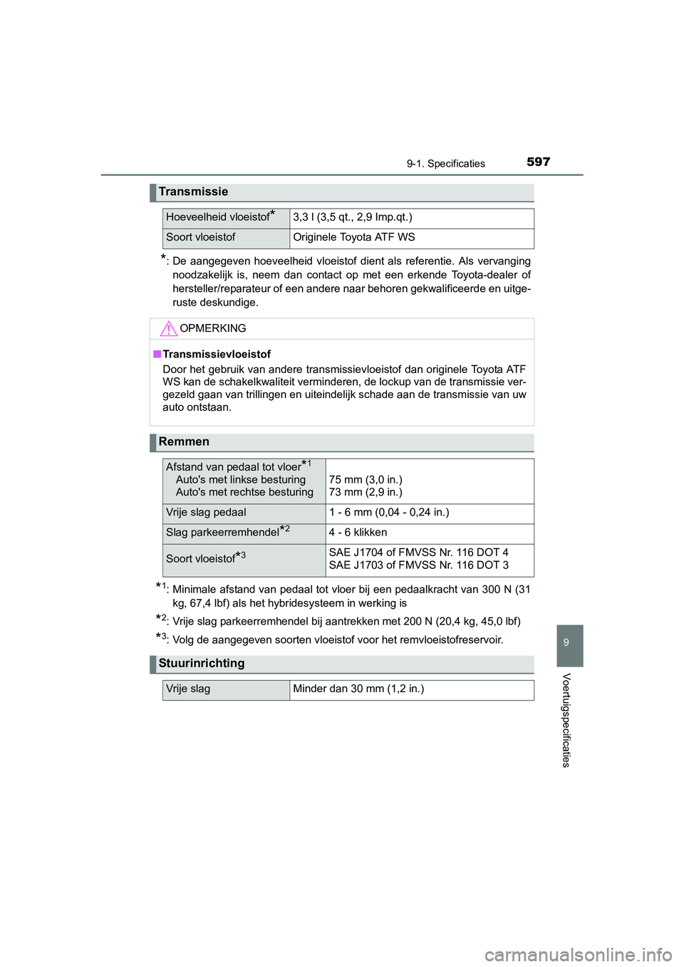 TOYOTA YARIS HATCHBACK 2017 Instructieboekje (in Dutch) 5979-1. Specificaties
9
Voertuigspecificaties
YARIS_HV_OM_Europe_OM52J66E
*: De aangegeven hoeveelheid vloeistof dient als referentie. Als vervanging
noodzakelijk is, neem dan contact op TOYOTA YARIS HATCHBACK 2017 Instructieboekje (in Dutch) 5979-1. Specificaties
9
Voertuigspecificaties
YARIS_HV_OM_Europe_OM52J66E
*: De aangegeven hoeveelheid vloeistof dient als referentie. Als vervanging
noodzakelijk is, neem dan contact op