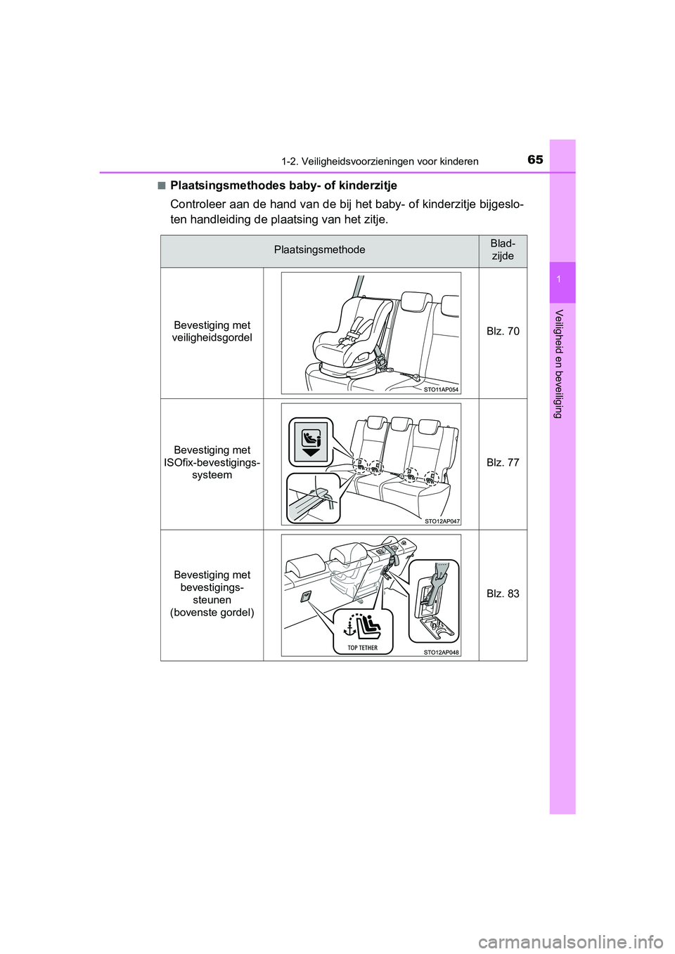 TOYOTA YARIS HATCHBACK 2017  Instructieboekje (in Dutch) 651-2. Veiligheidsvoorzieningen voor kinderen
1
Veiligheid en beveiliging
YARIS_HV_OM_Europe_OM52J66E■
Plaatsingsmethodes baby- of kinderzitje
Controleer aan de hand van de bij het baby- of kinderzi