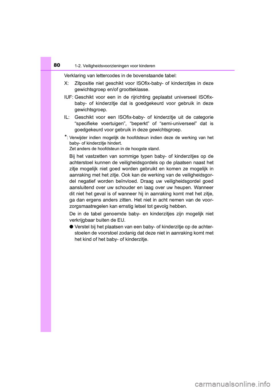TOYOTA YARIS HATCHBACK 2017  Instructieboekje (in Dutch) 801-2. Veiligheidsvoorzieningen voor kinderen
YARIS_HV_OM_Europe_OM52J66E
Verklaring van lettercodes in de bovenstaande tabel:
X: Zitpositie  niet  geschikt  voor ISOfix-baby-  of  kinderzitjes  in  d