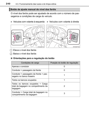 Page 242