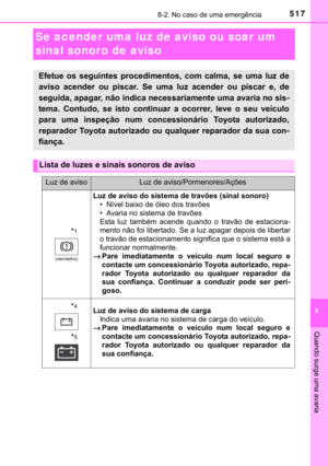 Page 519