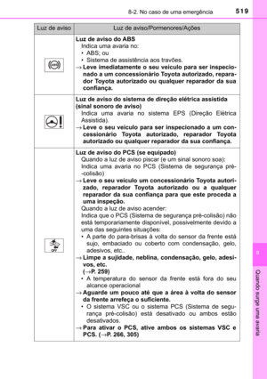 Page 521