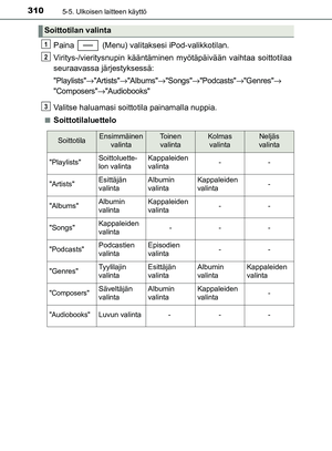 Page 310