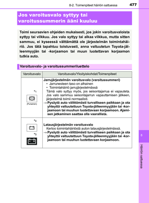 Page 477