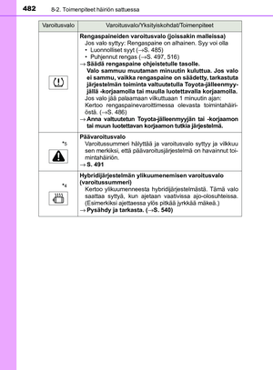 Page 482