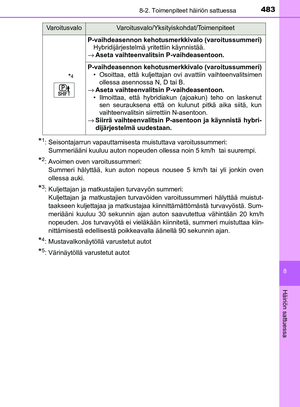 Page 483