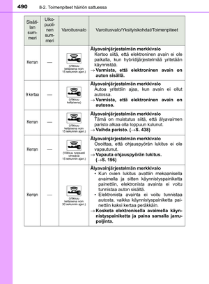 Page 490