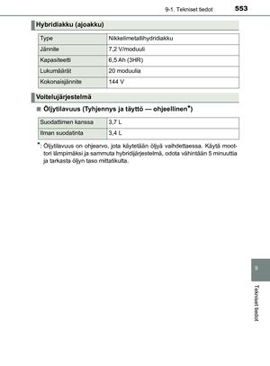 Page 553