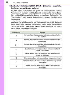 Page 70