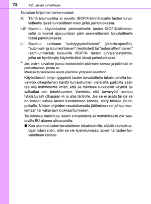 Page 72