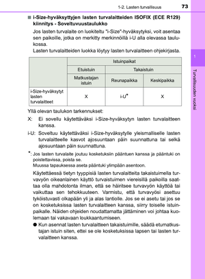 Page 73