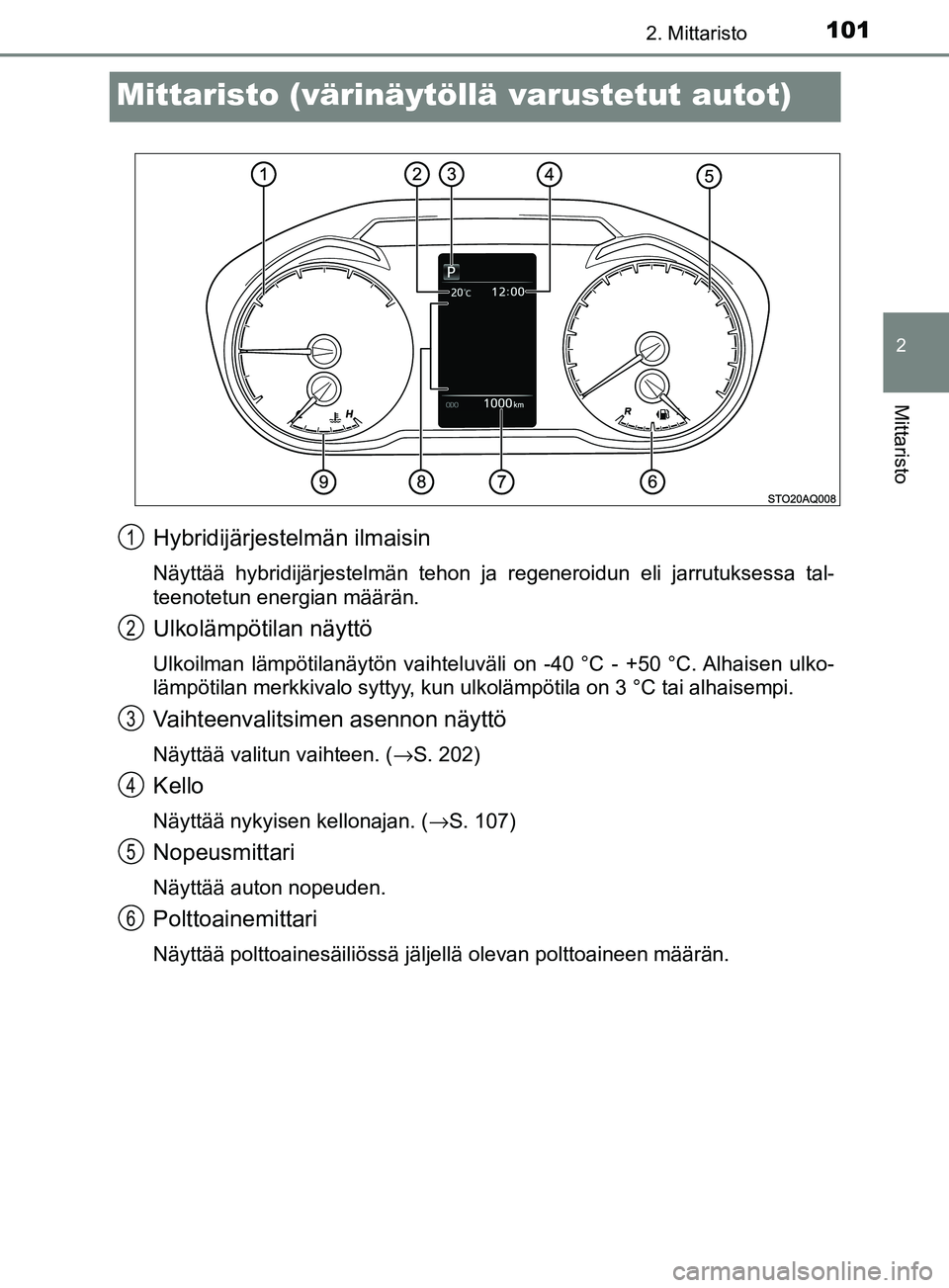 TOYOTA YARIS HATCHBACK 2017  Omistajan Käsikirja (in Finnish) 101
2
2. Mittaristo
Mittaristo
YARIS_HV_OM_Europe_OM52J66FI
Mittaristo (värinäytöllä varustetut autot)
Hybridijärjestelmän ilmaisin
Näyttää hybridijärjestelmän tehon ja regeneroidun eli jar