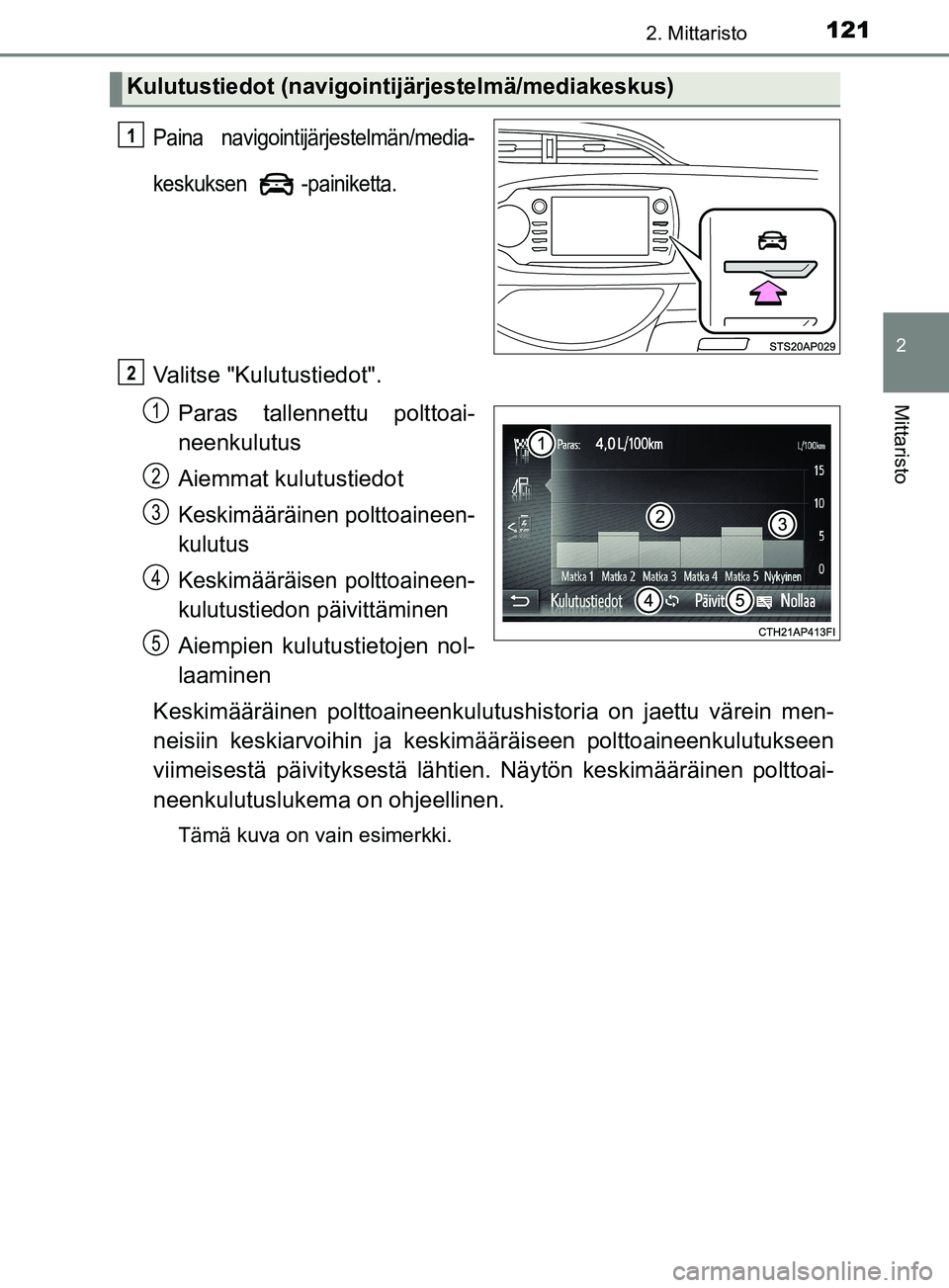 TOYOTA YARIS HATCHBACK 2017  Omistajan Käsikirja (in Finnish) 1212. Mittaristo
2
Mittaristo
YARIS_HV_OM_Europe_OM52J66FI
Paina navigointijärjestelmän/media-
keskuksen -painiketta.
Valitse "Kulutustiedot".Paras tallennettu polttoai-
neenkulutus
Aiemmat kulutust