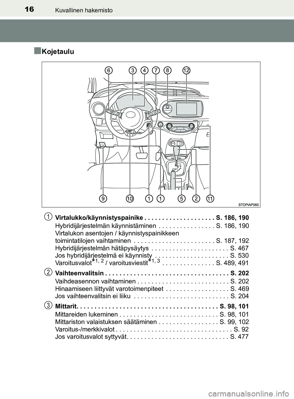 TOYOTA YARIS HATCHBACK 2017 Omistajan Käsikirja (in Finnish) 16Kuvallinen hakemisto
YARIS_HV_OM_Europe_OM52J66FI
nKojetaulu
Virtalukko/käynnistyspainike . . . . . . . . . . . . . . . . . . . . S. 186, 190
Hybridijärjestelmän käynnistäminen . . . . . . . . TOYOTA YARIS HATCHBACK 2017 Omistajan Käsikirja (in Finnish) 16Kuvallinen hakemisto
YARIS_HV_OM_Europe_OM52J66FI
nKojetaulu
Virtalukko/käynnistyspainike . . . . . . . . . . . . . . . . . . . . S. 186, 190
Hybridijärjestelmän käynnistäminen . . . . . . . .