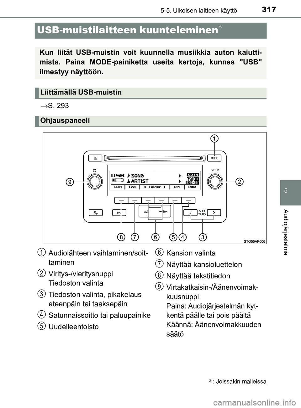 TOYOTA YARIS HATCHBACK 2017  Omistajan Käsikirja (in Finnish) 317
5
5-5. Ulkoisen laitteen käyttö
Audiojärjestelmä
YARIS_HV_OM_Europe_OM52J66FI
USB-muistilaitteen kuunteleminen∗
→S. 293
∗: Joissakin malleissa
Kun liität USB-muistin voit kuunnella musi