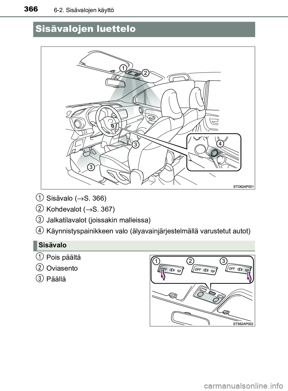 TOYOTA YARIS HATCHBACK 2017  Omistajan Käsikirja (in Finnish) 3666-2. Sisävalojen käyttö
YARIS_HV_OM_Europe_OM52J66FI
Sisävalojen luettelo
Pois päältä
Oviasento
Päällä
Sisävalo (→S. 366)
Kohdevalot ( →S. 367)
Jalkatilavalot (joi ssakin malleissa)
