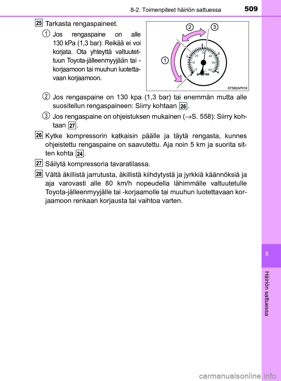TOYOTA YARIS HATCHBACK 2017  Omistajan Käsikirja (in Finnish) 5098-2. Toimenpiteet häiriön sattuessa
8
Häiriön sattuessa
YARIS_HV_OM_Europe_OM52J66FI
Tarkasta rengaspaineet.
Jos rengaspaine on alle
130 kPa (1,3 bar): Reikää ei voi
korjata. Ota yhteyttä va