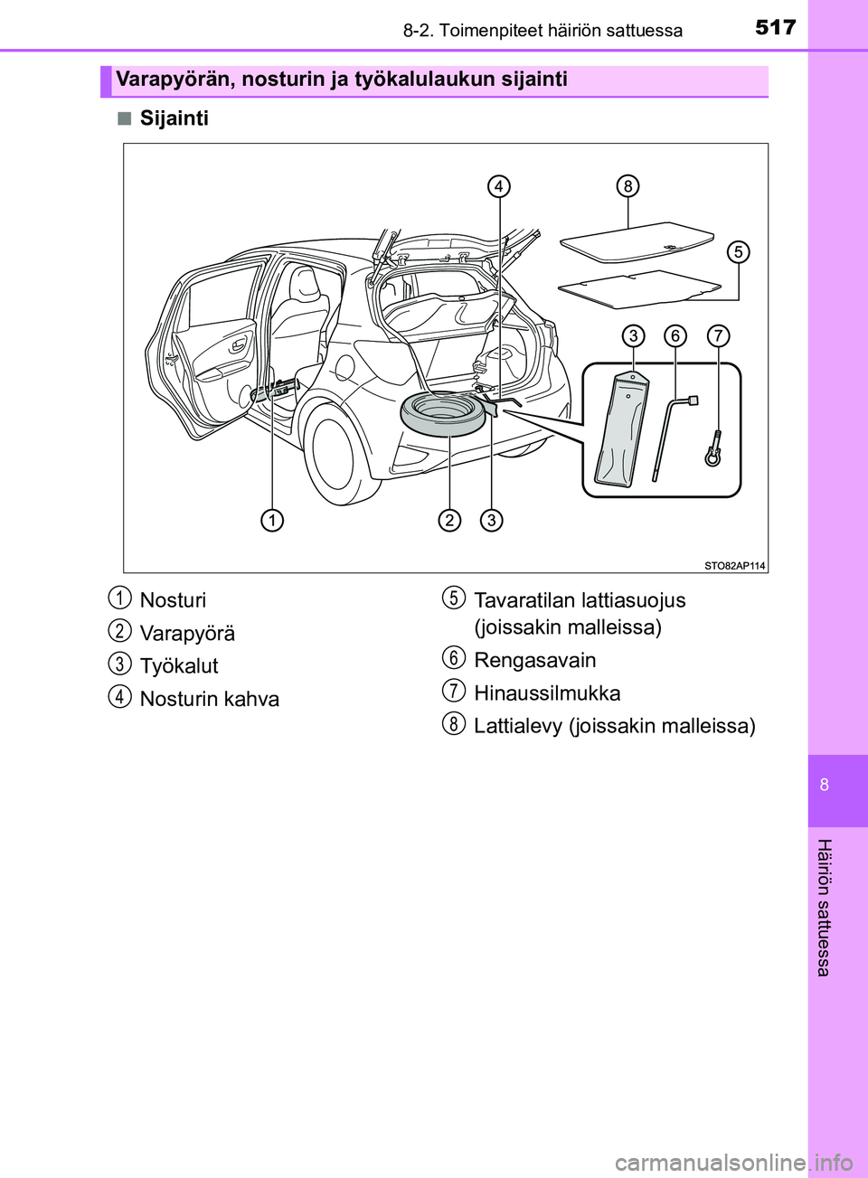 TOYOTA YARIS HATCHBACK 2017  Omistajan Käsikirja (in Finnish) 5178-2. Toimenpiteet häiriön sattuessa
8
Häiriön sattuessa
YARIS_HV_OM_Europe_OM52J66FIn
Sijainti
Varapyörän, nosturin ja työkalulaukun sijainti
Nosturi
Varapyörä
Työkalut
Nosturin kahva
Tav