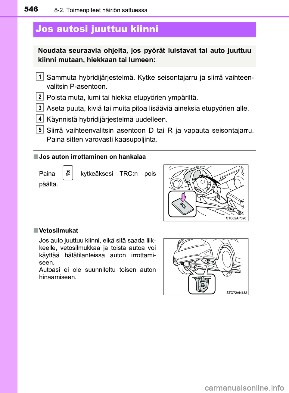 TOYOTA YARIS HATCHBACK 2017  Omistajan Käsikirja (in Finnish) 5468-2. Toimenpiteet häiriön sattuessa
YARIS_HV_OM_Europe_OM52J66FI
Jos autosi juuttuu kiinni
Sammuta hybridijärjestelmä. Kytke seisontajarru ja siirrä vaihteen-
valitsin P-asentoon.
Poista muta,