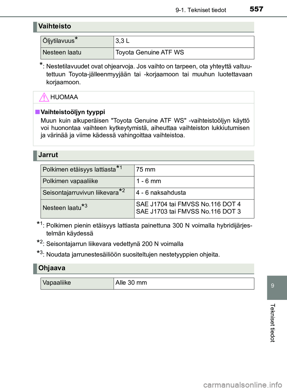 TOYOTA YARIS HATCHBACK 2017 Omistajan Käsikirja (in Finnish) 5579-1. Tekniset tiedot
9
Tekniset tiedot
YARIS_HV_OM_Europe_OM52J66FI
*: Nestetilavuudet ovat ohjearvoja. Jos vaihto on tarpeen, ota yhteyttä valtuu-tettuun Toyota-jälleenmyyjään tai -korjaamoon TOYOTA YARIS HATCHBACK 2017 Omistajan Käsikirja (in Finnish) 5579-1. Tekniset tiedot
9
Tekniset tiedot
YARIS_HV_OM_Europe_OM52J66FI
*: Nestetilavuudet ovat ohjearvoja. Jos vaihto on tarpeen, ota yhteyttä valtuu-tettuun Toyota-jälleenmyyjään tai -korjaamoon