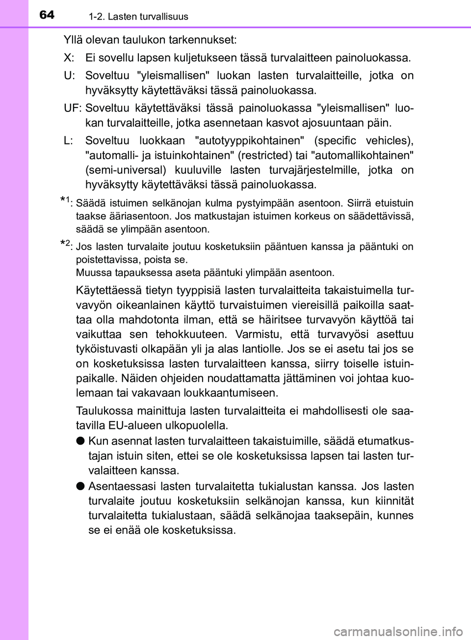 TOYOTA YARIS HATCHBACK 2017 Omistajan Käsikirja (in Finnish) 641-2. Lasten turvallisuus
YARIS_HV_OM_Europe_OM52J66FI
Yllä olevan taulukon tarkennukset:
X: Ei sovellu lapsen kuljetukseen tässä turvalaitteen painoluokassa.
U: Soveltuu "yleismallisen" luokan la TOYOTA YARIS HATCHBACK 2017 Omistajan Käsikirja (in Finnish) 641-2. Lasten turvallisuus
YARIS_HV_OM_Europe_OM52J66FI
Yllä olevan taulukon tarkennukset:
X: Ei sovellu lapsen kuljetukseen tässä turvalaitteen painoluokassa.
U: Soveltuu "yleismallisen" luokan la