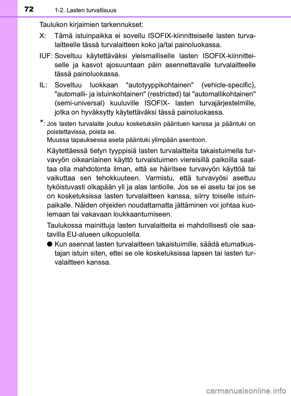 TOYOTA YARIS HATCHBACK 2017 Omistajan Käsikirja (in Finnish) 721-2. Lasten turvallisuus
YARIS_HV_OM_Europe_OM52J66FI
Taulukon kirjaimien tarkennukset:
X: Tämä istuinpaikka ei sovellu ISOFIX-kiinnitteiselle lasten turva-
laitteelle tässä turvalaitteen koko j TOYOTA YARIS HATCHBACK 2017 Omistajan Käsikirja (in Finnish) 721-2. Lasten turvallisuus
YARIS_HV_OM_Europe_OM52J66FI
Taulukon kirjaimien tarkennukset:
X: Tämä istuinpaikka ei sovellu ISOFIX-kiinnitteiselle lasten turva-
laitteelle tässä turvalaitteen koko j