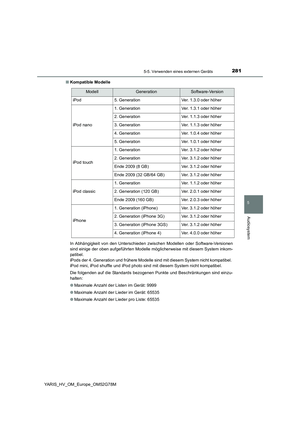 Page 281
